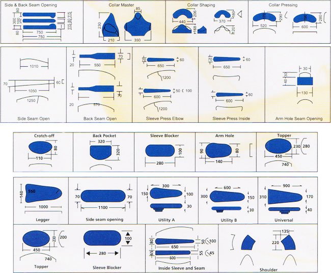Features-of-IB-models