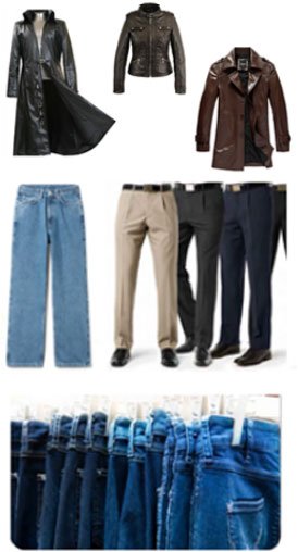 garments